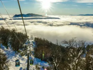 Catedral Alta Patagonia Ski Resort Packages