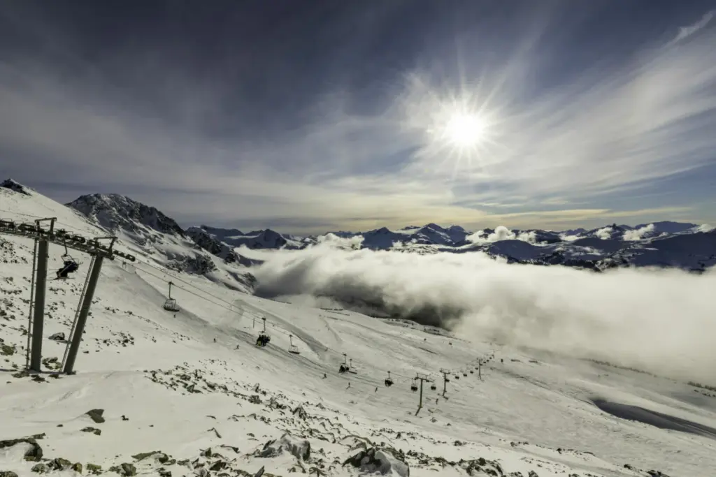 Whistler Blackcomb Ski Resort